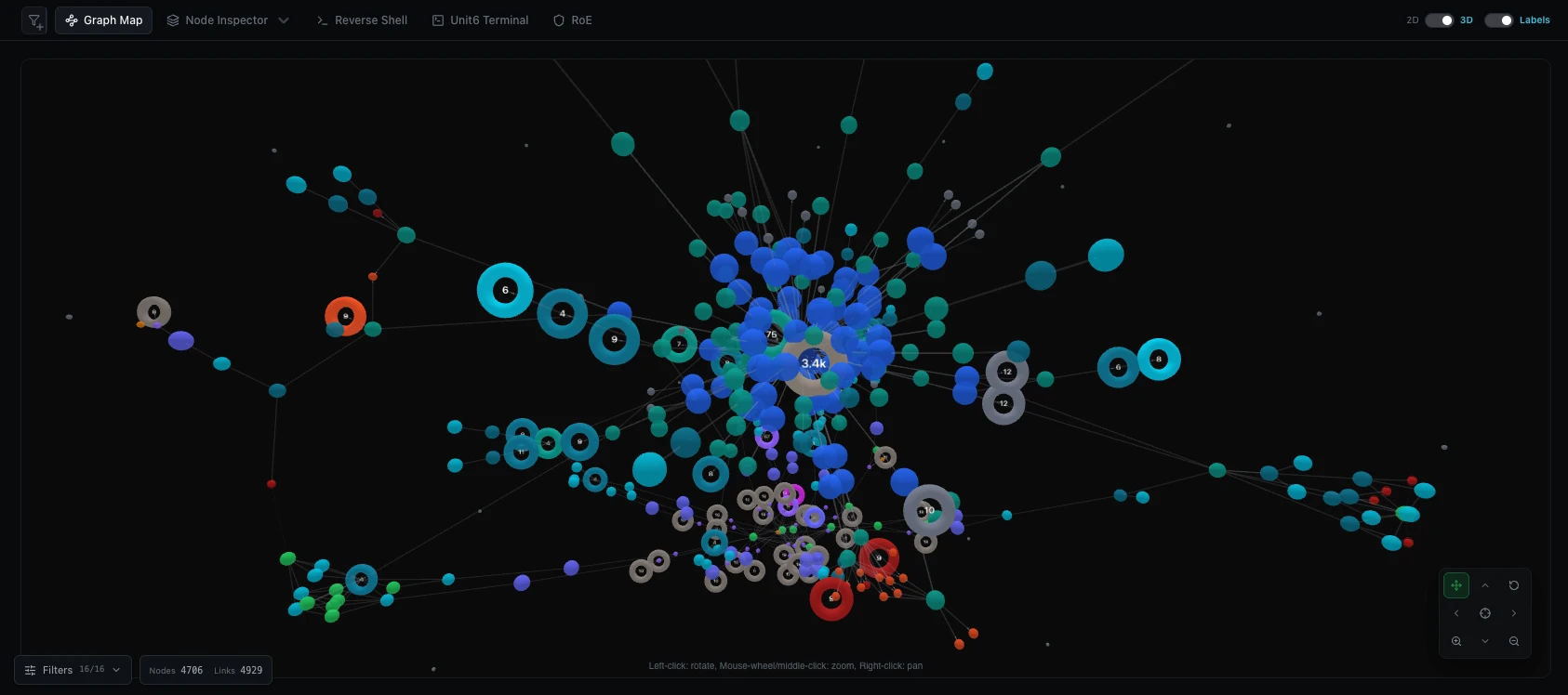 Red6 attack surface relationship graph